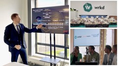 Wandel van WRKD afsluiting 2024